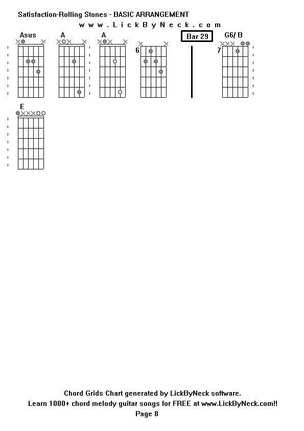 Chord Grids Chart of chord melody fingerstyle guitar song-Satisfaction-Rolling Stones - BASIC ARRANGEMENT,generated by LickByNeck software.